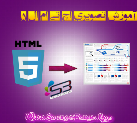دانلود آموزش تصویری HTML5 به زبان اصلی